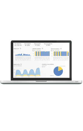 Análisis de datos de detección de gas