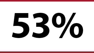 página-web-del-sector-estadísticas-de-petróleo-y-gas-53