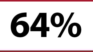 página-web-del-sector-estadísticas-del-petróleo-y-el-gas-64