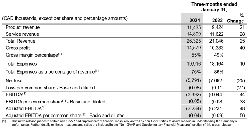 Imagen de Microsoft Teams (8)-1