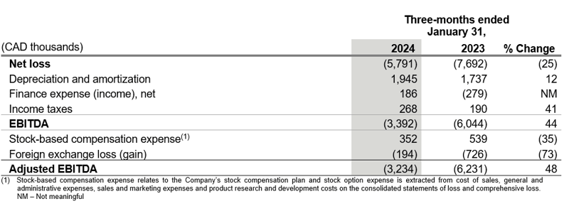Imagen de Microsoft Teams (9)