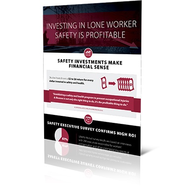 Ser rentable con Blackline Safety