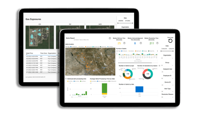 software-de-análisis-rendimiento-de-páginas-web