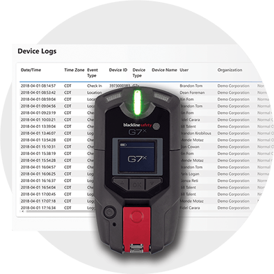 G7 Trabajador solitario