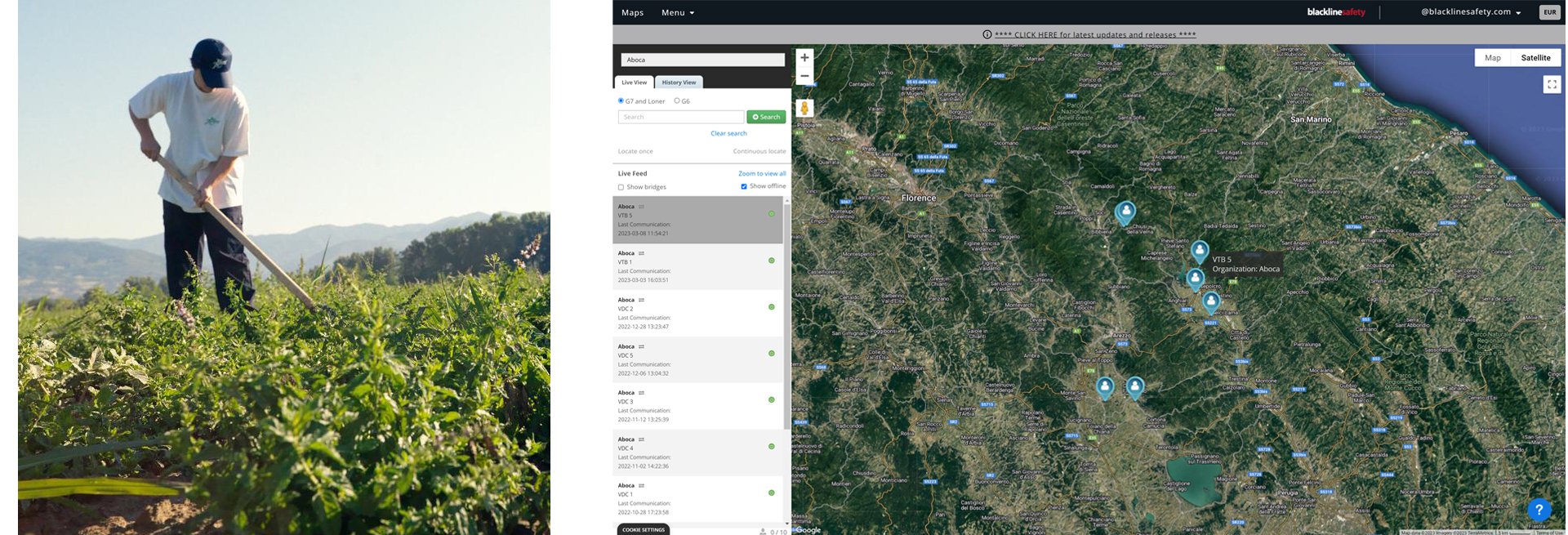 aboca-trabajador-aislado-seguridad-agricultor-atención-sanitaria