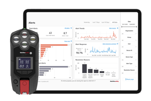 Dispositivo multigás Blackline G7 y software Blackline Live