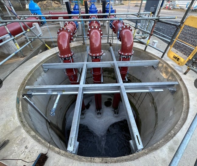 Estudio de caso de NWG