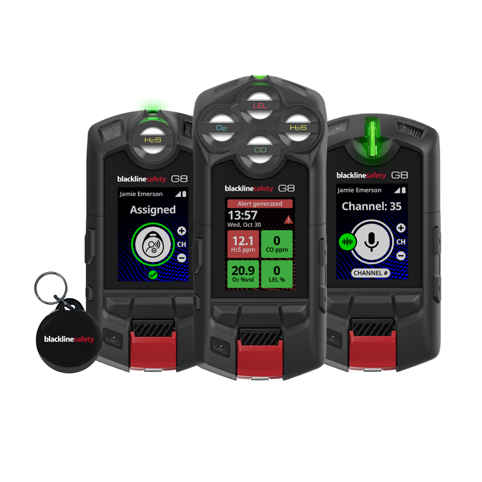 Círculo familiar del G8