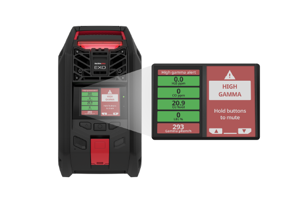 Personalice su seguridad: Gamma