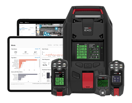 Blackline's Product Family—G8, EXO 8, G7, G6, and Blackline Live and Analytics