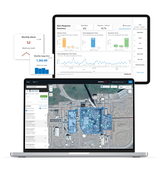 Con informes automatizados, mapas en tiempo real, ZoneAware™ y tendencias de datos históricos, puede pasar de una seguridad reactiva a una proactiva.