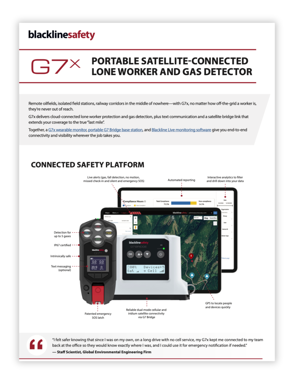 Miniatura del folleto del g7x