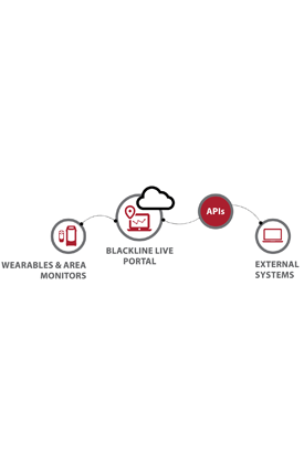 api-biblioteca-página-principal