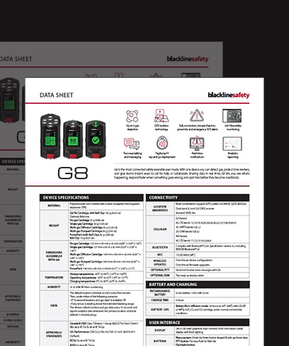 Hoja de datos Miniatura